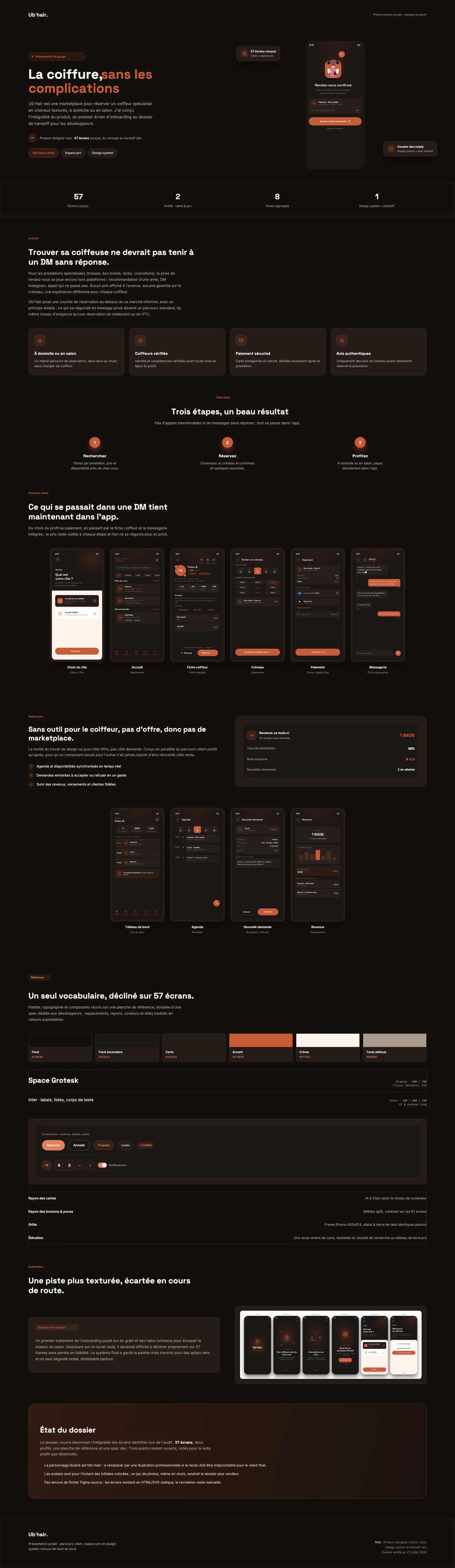 UB'Hair · visuel 1